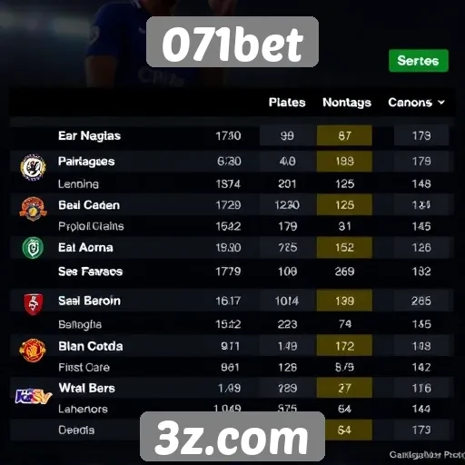 Análise do desempenho do site 071bet em jogos online