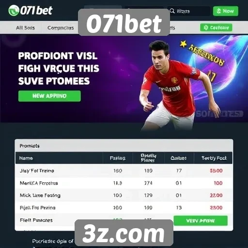 071bet oferece promoções atraentes para novos jogadores