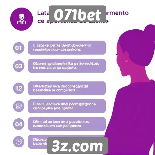 Características do atendimento ao cliente no 071bet